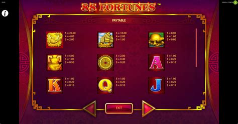  88 fortunes slots bedava casino oyunları/irm/modelle/oesterreichpaket